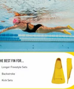 Swim Fins Finis Zoomers Gold